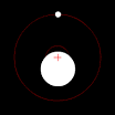 Methods of detecting extrasolar planets - Wikipedia, the free ...