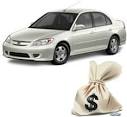 Your Bad Credit Auto Loan | Modern Dignity - The Social Web Blog
