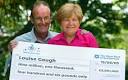 Lottery winner died penniless - Telegraph