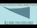 OBAMA RAISES $44 MILLION FOR CAMPAIGN, DEMS IN MAY - Worldnews.