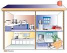 AT&amp;T - AT&amp;T High Speed Internet - Home Networking/Office Gateway ...