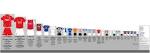 http://billsportsmaps.com/wp-content/uploads/2008/02/english_trophies_chart_p.gif