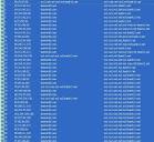  Fast -Fluxing SQL injection attacks executed from the Asprox botnet ... 