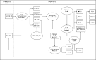 Chapter 2: Description of the Fuel Attribution Process - Fuel Tax ...
