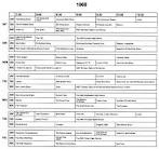TV Guide