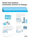 IBM | Forbes India Blog