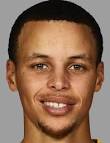 STEPHEN CURRY | Golden State | National Basketball Association.