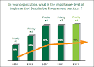 risk management « ValueStreaming