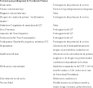Alcmeón - Revista Argentina de Clínica Neuropsiquiátrica