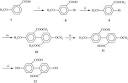 Synthesis and characterization of aromatic polyesters containing