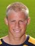 Name im Heimatland: Kasper Peter Schmeichel. Geburtsdatum: 05.11.1986