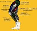 epreuve physique gendamerie, pompe, adbominaux, courses à pied, sport