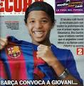Giovani Dos Santos Tottenham.