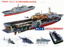 موسوعة  البحرية الصينية   بالكامل + صور  - صفحة 2 Images?q=tbn:ANd9GcTxC2E0SvKo9ef4f37MKnwJcJqfCCs27gmHj0lCcvmQfsOpDKQU
