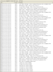 SQL error log entries similar