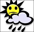 Weekend WEATHER Update | XBMC