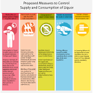 New public drinking laws: What you need to know - Channel NewsAsia