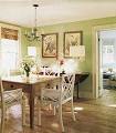 Sherri's Jubilee: Dining Room Paint Choices