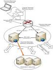 Improving TS Gateway availability using NLB - Remote Desktop ...