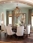 Looking for Dining Room Chairs for Your Dining Room