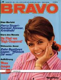  Actress 