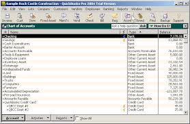 chart of accounts example