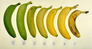bananas