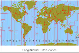 they all use UTC time as a