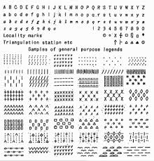 map symbols