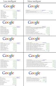 funny google suggestions