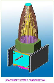 indian satellite