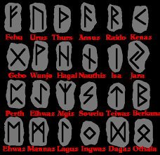 norse rune alphabet