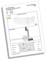 lab report example