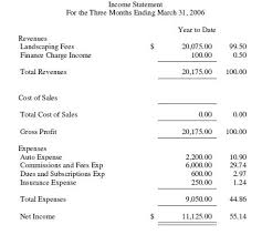 income statement example