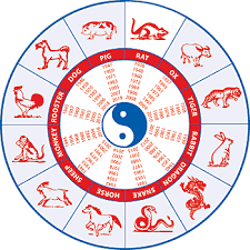 chinese new year zodiac pictures