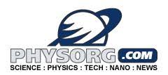 http://t1.gstatic.com/images?q=tbn:DHVtp67sqFJmbM:http://www.micro-sensations.com/v/vspfiles/assets/images/physorg_logo.jpg