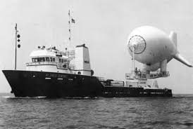 Aerostat and surveillance ship