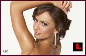 Karina Smirnoff Playboy PHOTOS