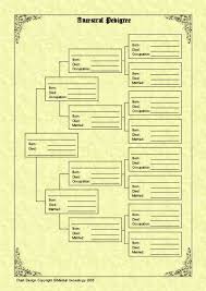 family tree charts