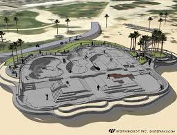 skate parks