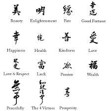 kanji symbol happiness