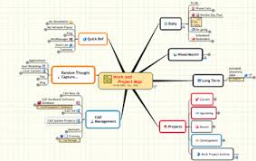 sample project plan