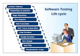 Software Testing