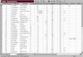 data dictionary example