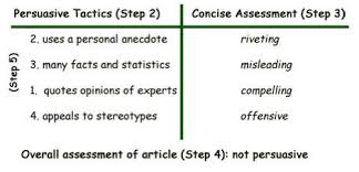 a thesis statement example