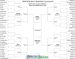 printable brackets 2010
