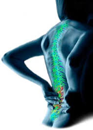 Your Osteopathy questions