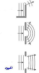 http://t1.gstatic.com/images?q=tbn:I4cldUaZxkuHIM:http://www.ashefaa.com/picup/uploads/5d9311c84d.jpg