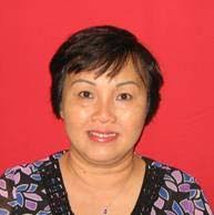loan-hguyen-photo. Loan Nguyen