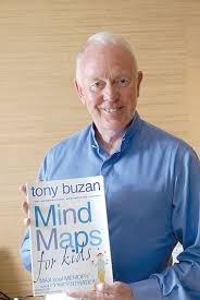 خريطة العقل كتاب رائع من كتب توني بوزان Daily1.435316